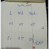 تاپ رکابی اسپرت پنبه کبریتی برند Pegador زنانه و مردانه رنگ مشکی و سفید