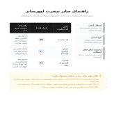 تی شرت اورسایز مردانه یقه گرد آستین سه ربع طرح حروف پنبه ای
