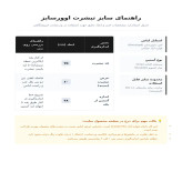 تی شرت اورسایز مردانه یقه گرد آستین سه ربع طرح حروف پنبه یکرو